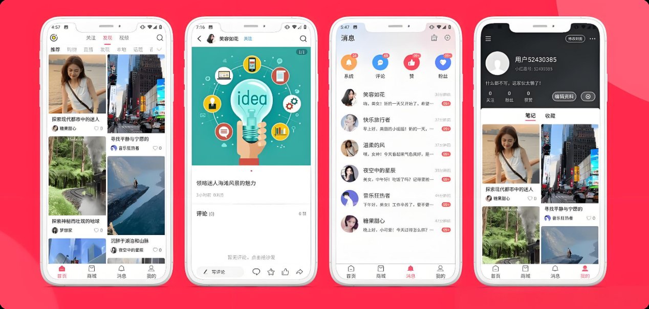 技术平台、安防视频平台、现成视频系统、视频点播APP、平台搭建、平台应用